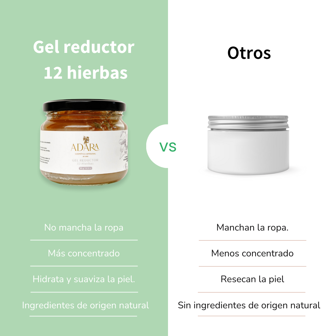 Gel reductor "12 Hierbas"